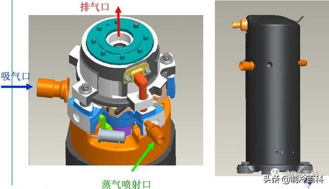 空氣能噴氣增焓原理，什么是空氣能熱泵噴氣增焓技術